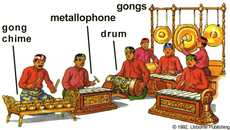 Image of a gamelan